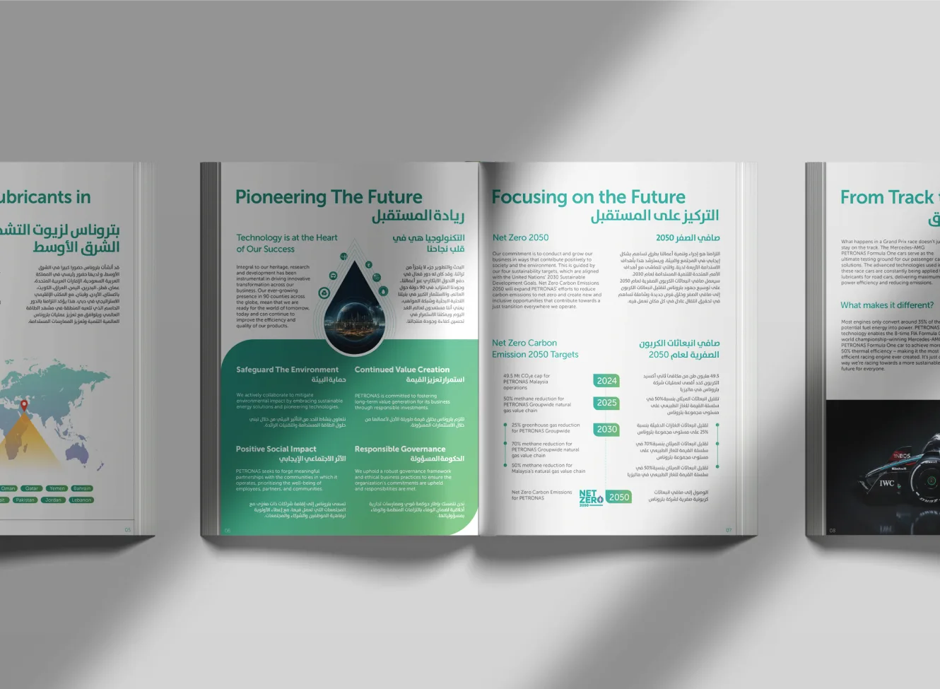 Annual report brochure spread preview